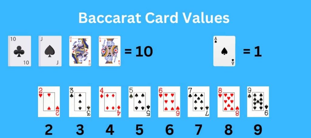 baccarat card values