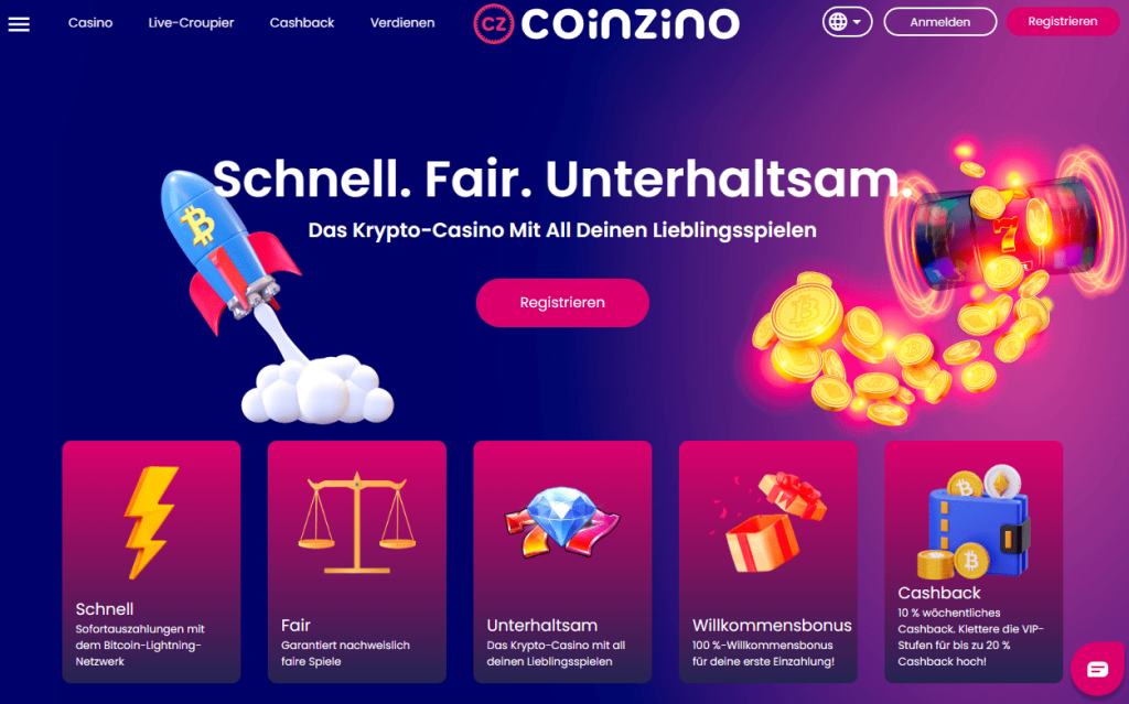Coinzino Bitcoin Casino