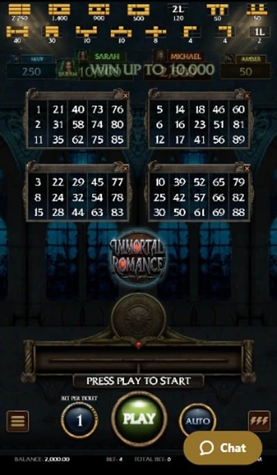 Bitcoin Casinos in India Play Games