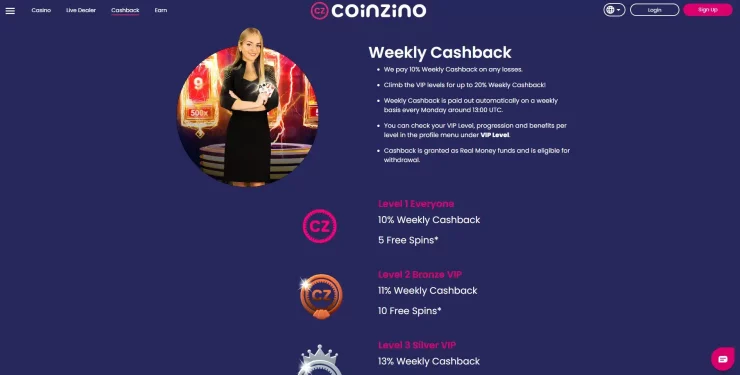 Coinzino-cardano-casino