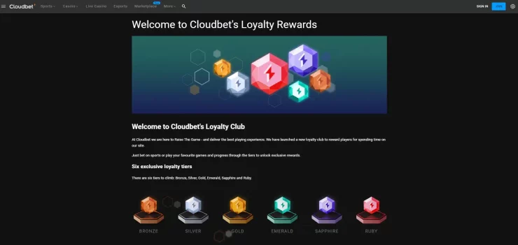 Cloudbet
