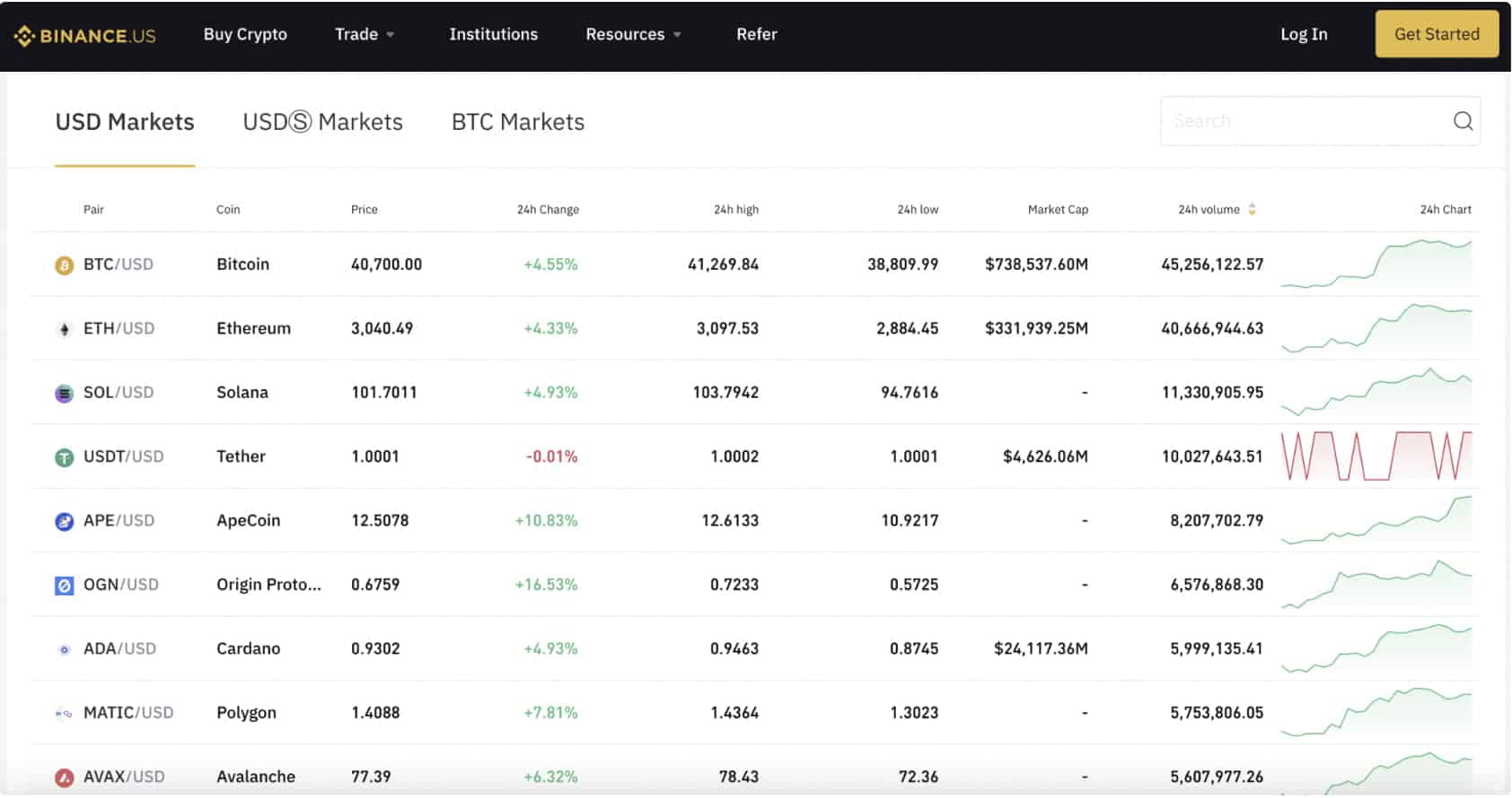 binance wallet