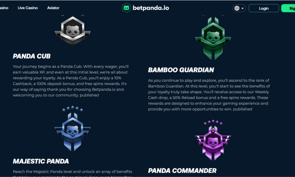 betpanda-io-vip-program