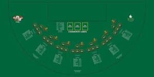 MB Mississippi Stud Poker Table Layout