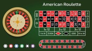 american roulette table and wheel